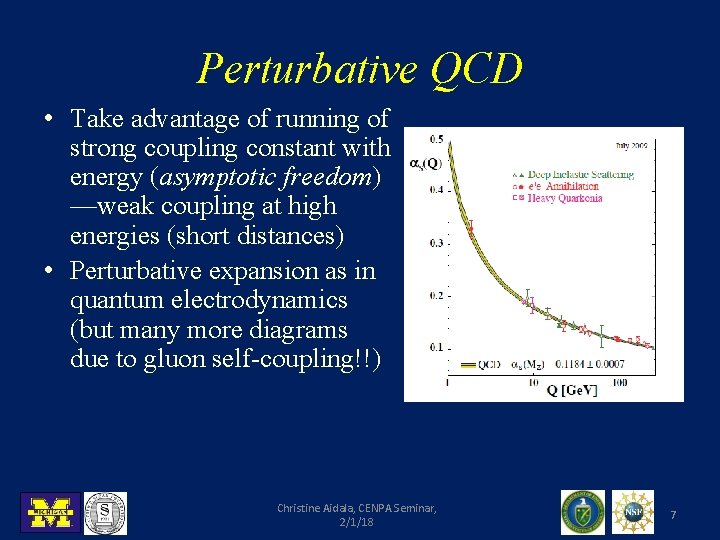 Perturbative QCD • Take advantage of running of strong coupling constant with energy (asymptotic