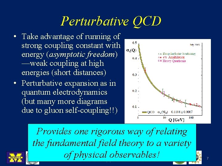 Perturbative QCD • Take advantage of running of strong coupling constant with energy (asymptotic