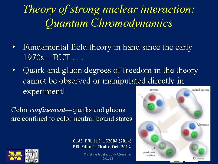 Theory of strong nuclear interaction: Quantum Chromodynamics • Fundamental field theory in hand since