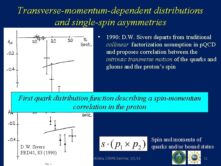 Transverse-momentum-dependent distributions and single-spin asymmetries • 1990: D. W. Sivers departs from traditional collinear