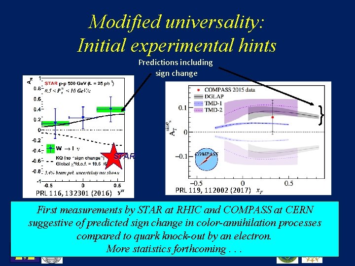 Modified universality: Initial experimental hints Predictions including sign change } STAR PRL 116, 132301