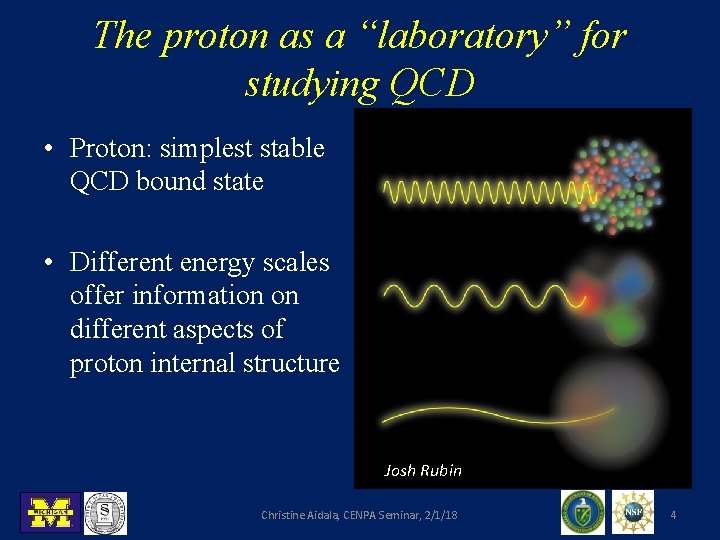 The proton as a “laboratory” for studying QCD • Proton: simplest stable QCD bound