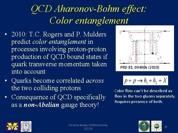 QCD Aharonov-Bohm effect: Color entanglement • 2010: T. C. Rogers and P. Mulders predict