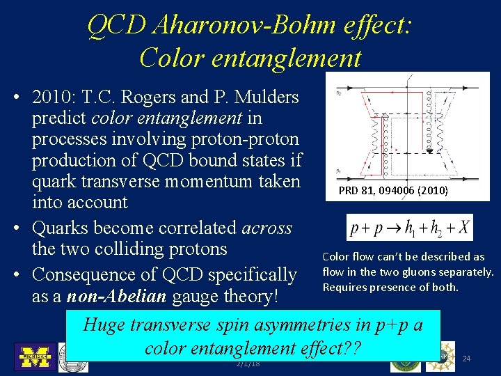 QCD Aharonov-Bohm effect: Color entanglement • 2010: T. C. Rogers and P. Mulders predict