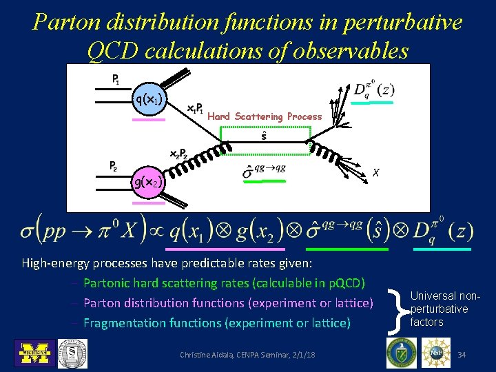 Parton distribution functions in perturbative QCD calculations of observables q(x 1) Hard Scattering Process