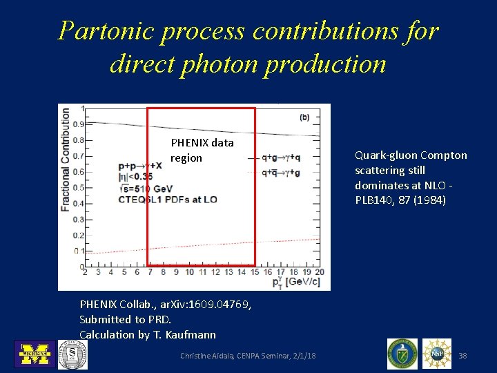 Partonic process contributions for direct photon production PHENIX data region Quark-gluon Compton scattering still