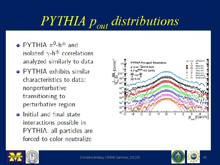 PYTHIA pout distributions Christine Aidala, CENPA Seminar, 2/1/18 40 