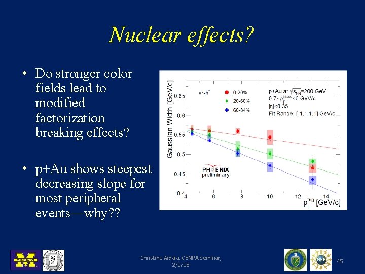Nuclear effects? • Do stronger color fields lead to modified factorization breaking effects? •