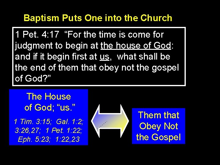 Baptism Puts One into the Church 1 Pet. 4: 17 “For the time is