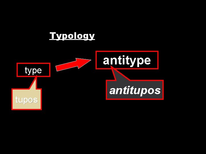 Typology type tupos antitype antitupos 