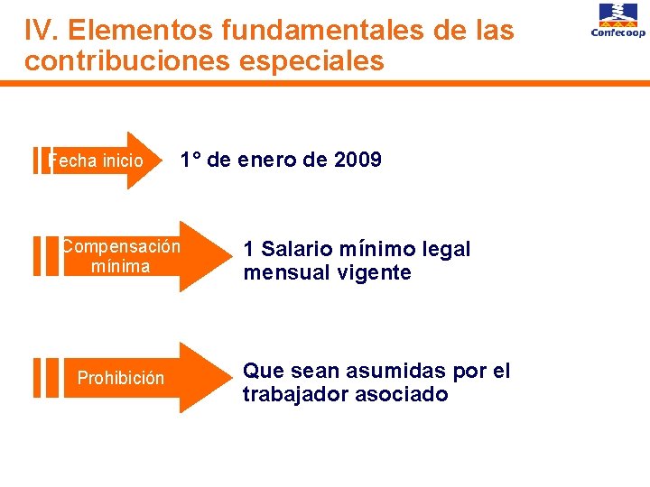 IV. Elementos fundamentales de las contribuciones especiales Fecha inicio 1° de enero de 2009