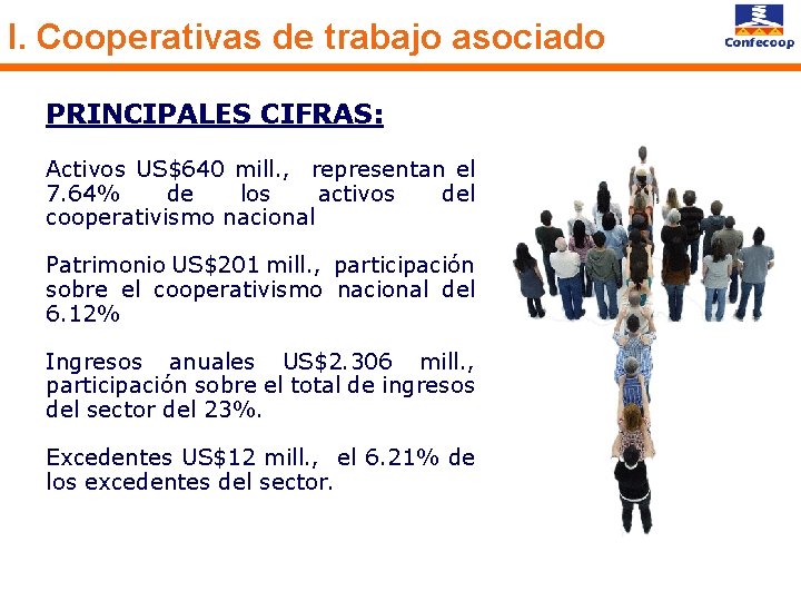 I. Cooperativas de trabajo asociado PRINCIPALES CIFRAS: Activos US$640 mill. , representan el 7.