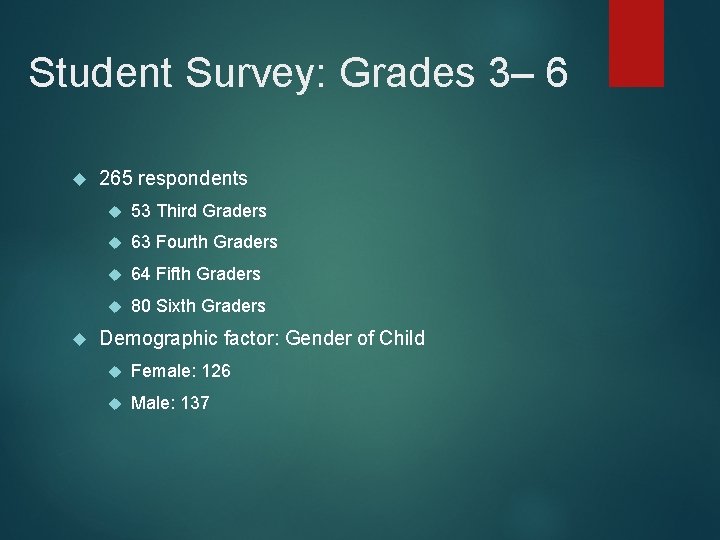 Student Survey: Grades 3– 6 265 respondents 53 Third Graders 63 Fourth Graders 64