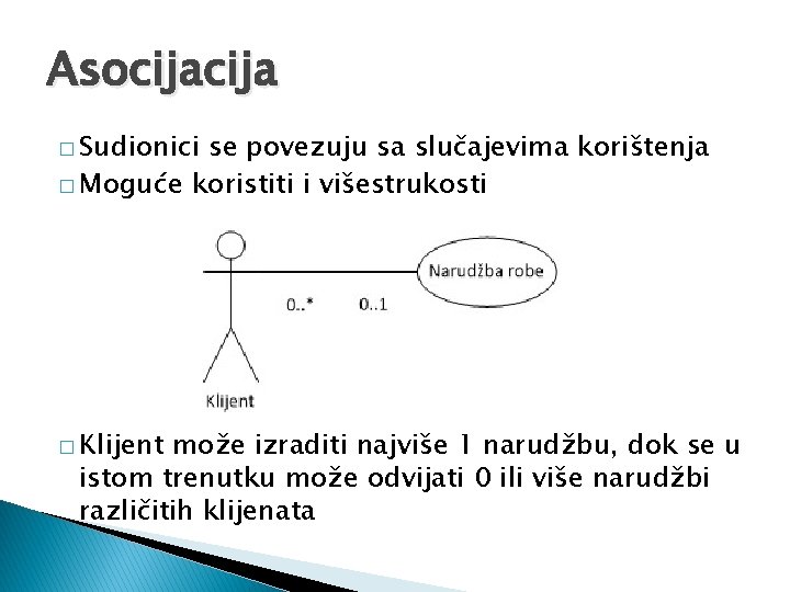 Asocija � Sudionici se povezuju sa slučajevima korištenja � Moguće koristiti i višestrukosti �