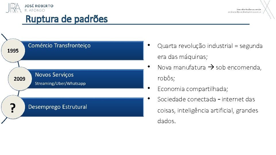 Ruptura de padrões 1995 • Quarta revolução industrial = segunda era das máquinas; •