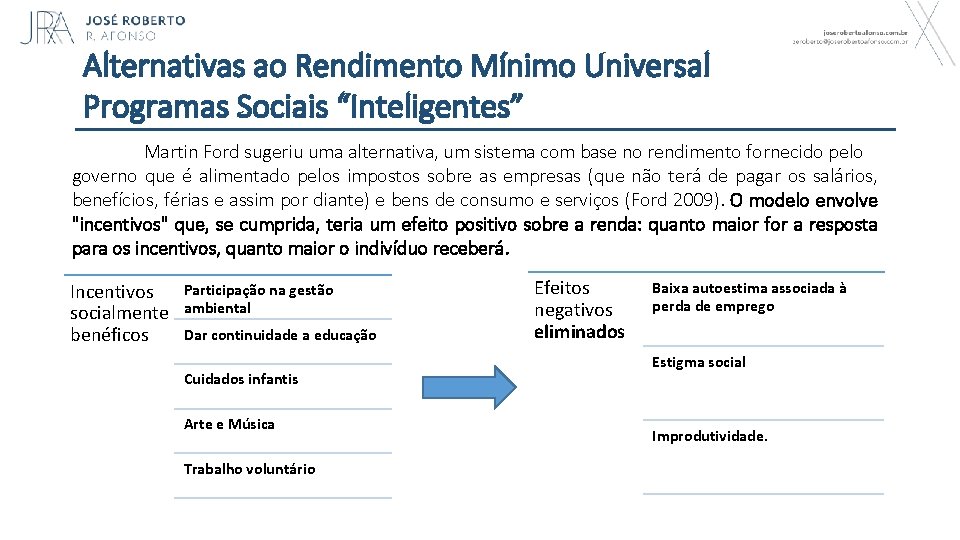 Alternativas ao Rendimento Mínimo Universal Programas Sociais “Inteligentes” Martin Ford sugeriu uma alternativa, um