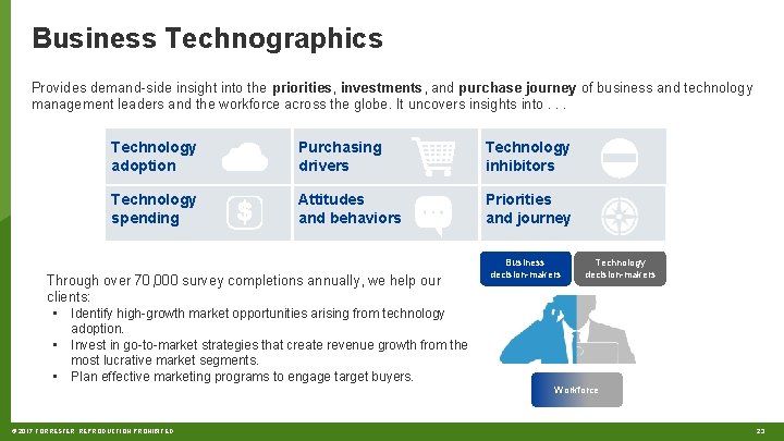 Business Technographics Provides demand-side insight into the priorities, investments, and purchase journey of business