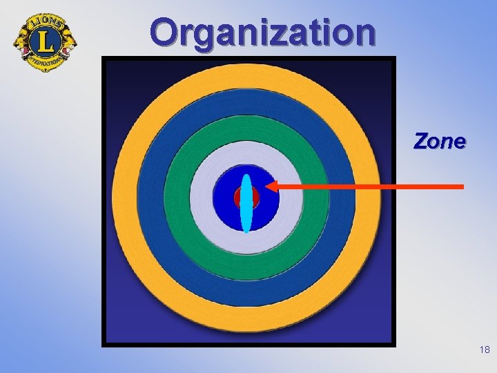 Organization Zone 18 