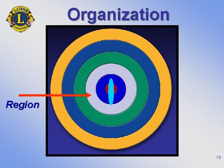 Organization Region 19 