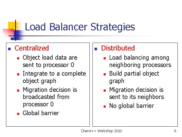 Load Balancer Strategies n Centralized n n n Object load data are sent to