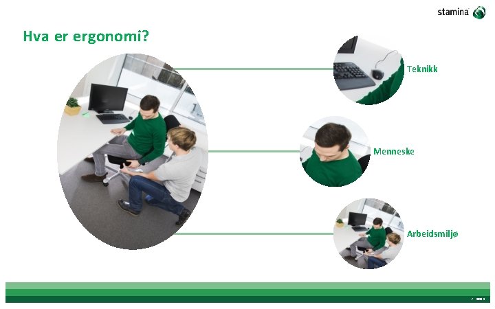 Hva er ergonomi? Teknikk Menneske Arbeidsmiljø / SIDE 2 