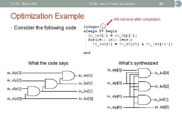 P 116 B - Winter 2020 Optimization Example P 116 B - Intro to