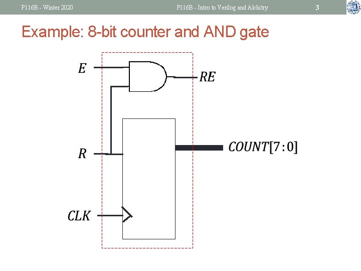 P 116 B - Winter 2020 P 116 B - Intro to Verilog and