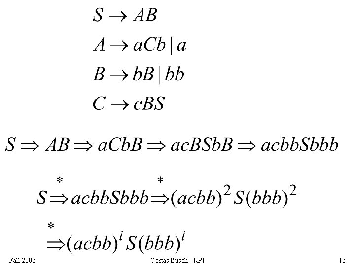 Fall 2003 Costas Busch - RPI 16 