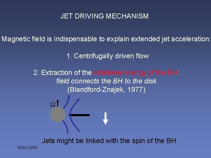 JET DRIVING MECHANISM Magnetic field is indispensable to explain extended jet acceleration: 1. Centrifugally