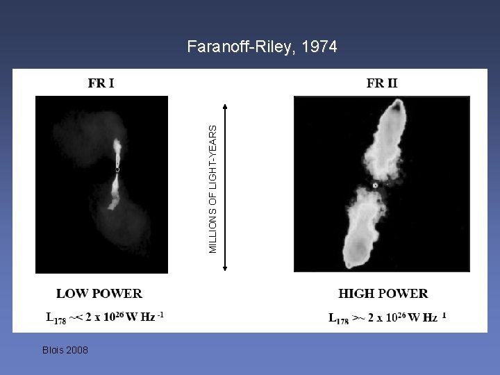 MILLIONS OF LIGHT-YEARS Faranoff-Riley, 1974 Blois 2008 