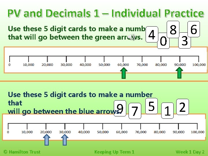 PV and Decimals 1 – Individual Practice 6 8 40 3 Use these 5