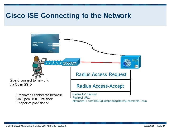 Cisco ISE Connecting to the Network PSN Radius Access-Request Guest connect to network via