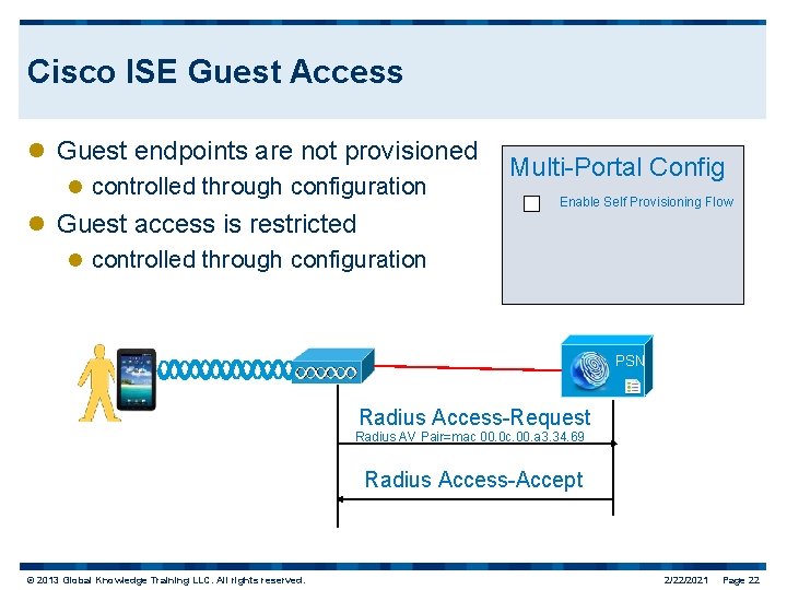 Cisco ISE Guest Access l Guest endpoints are not provisioned l controlled through configuration