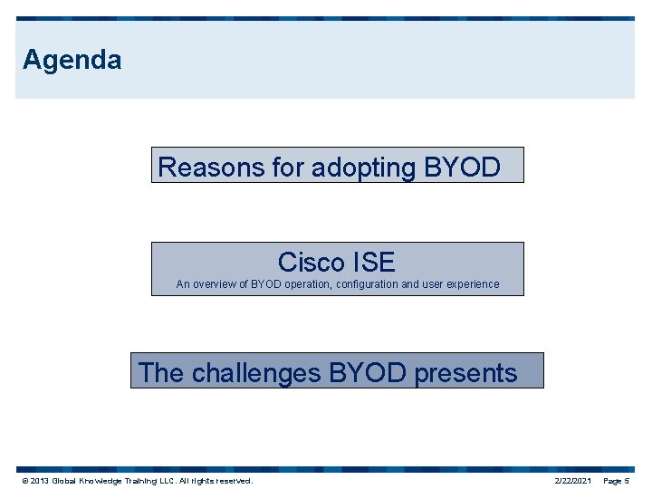 Agenda Reasons for adopting BYOD Cisco ISE An overview of BYOD operation, configuration and