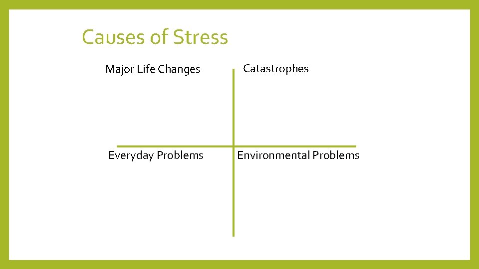 Causes of Stress Major Life Changes Everyday Problems Catastrophes Environmental Problems  Causes of Stress Major Life Changes Everyday Problems Catastrophes Environmental Problems