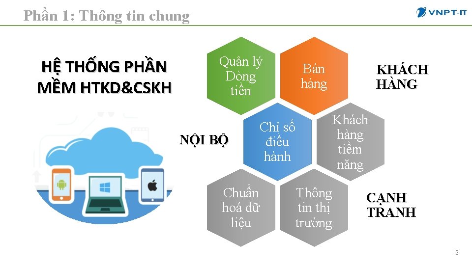 Phần 1: Thông tin chung HỆ THỐNG PHẦN MỀM HTKD&CSKH Quản lý Dòng tiền