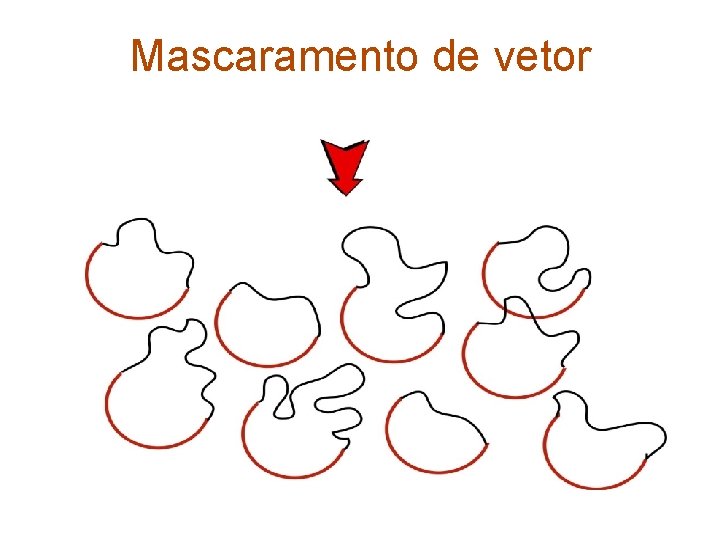 Mascaramento de vetor 