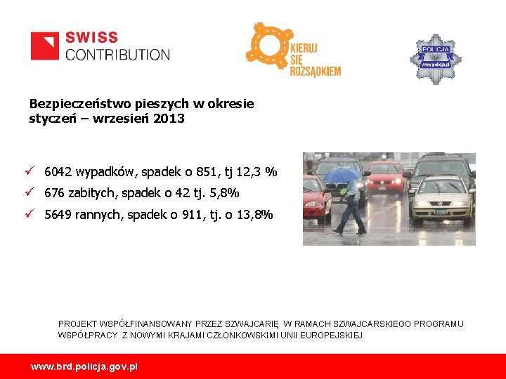 Bezpieczeństwo pieszych w okresie styczeń – wrzesień 2013 ü 6042 wypadków, spadek o 851,