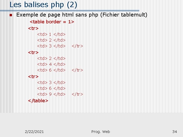 Les balises php (2) n Exemple de page html sans php (Fichier tablemult) <table