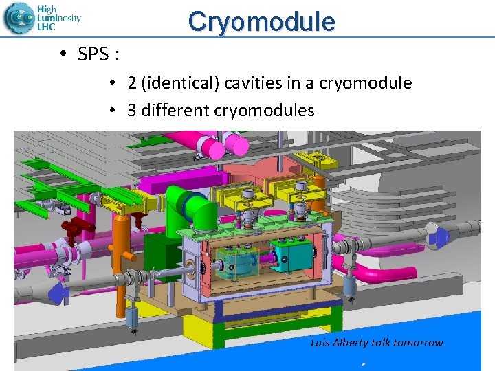 Cryomodule • SPS : • 2 (identical) cavities in a cryomodule • 3 different