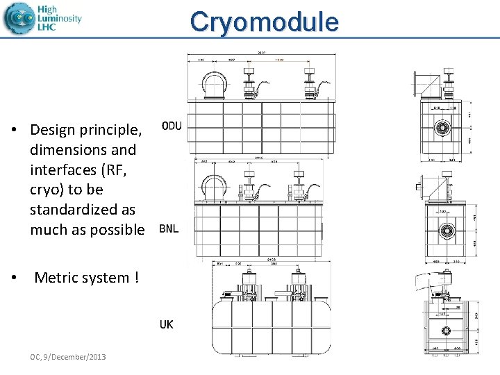 Cryomodule • Design principle, dimensions and interfaces (RF, cryo) to be standardized as much