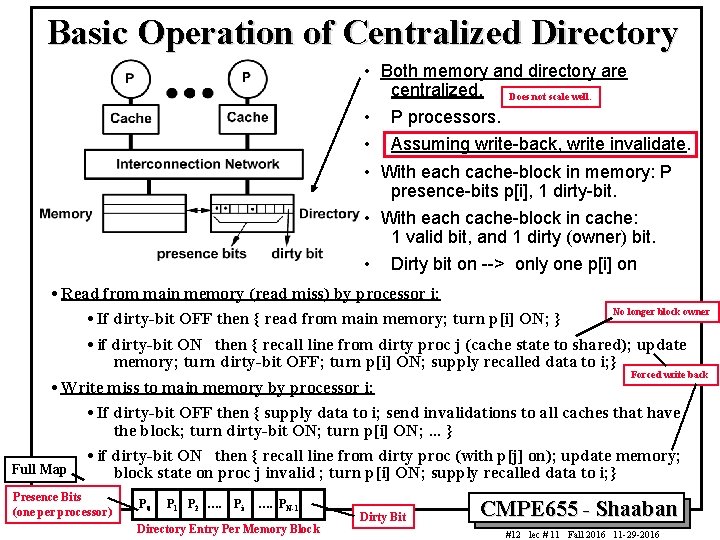 Basic Operation of Centralized Directory • Both memory and directory are centralized. Does not