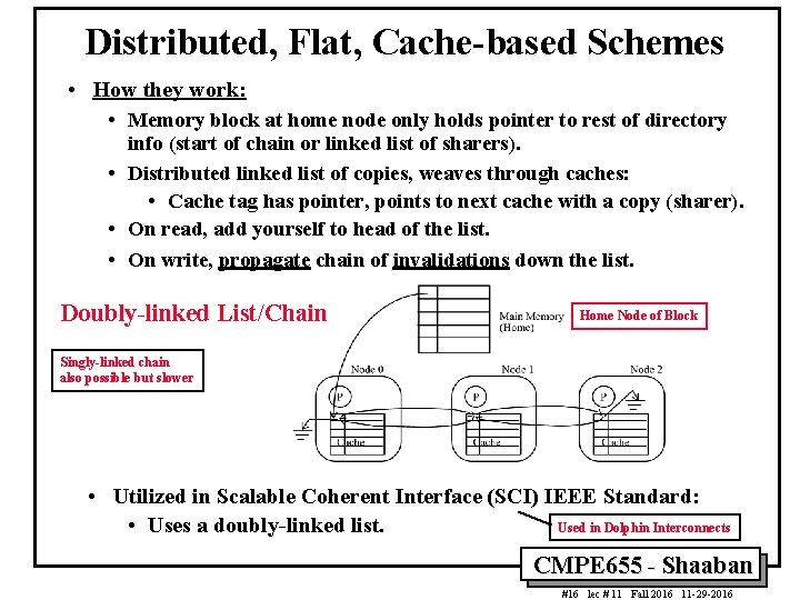 Distributed, Flat, Cache-based Schemes • How they work: • Memory block at home node