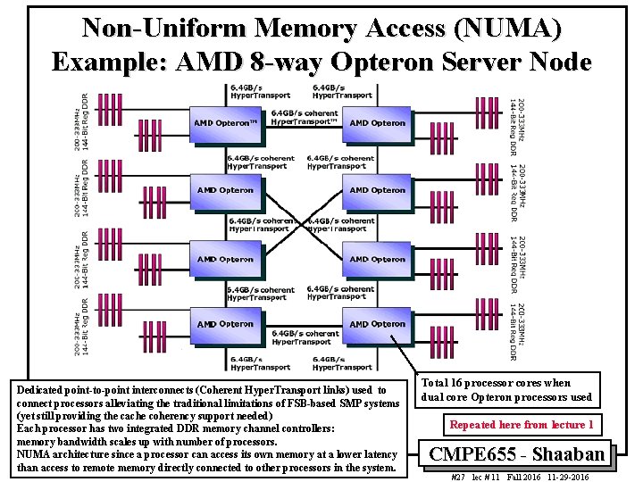 Non-Uniform Memory Access (NUMA) Example: AMD 8 -way Opteron Server Node Dedicated point-to-point interconnects