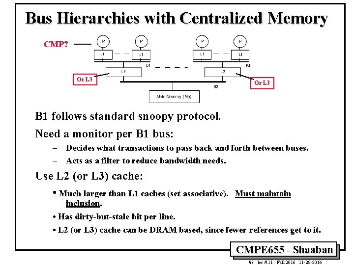 Bus Hierarchies with Centralized Memory CMP? Or L 3 B 1 follows standard snoopy