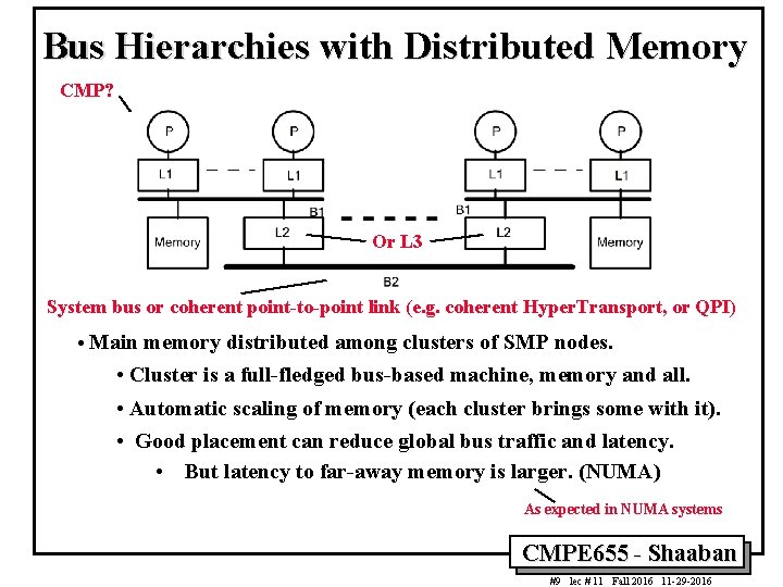 Bus Hierarchies with Distributed Memory CMP? Or L 3 System bus or coherent point-to-point