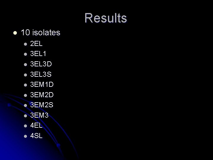 Results l 10 isolates l l l l l 2 EL 3 EL 1