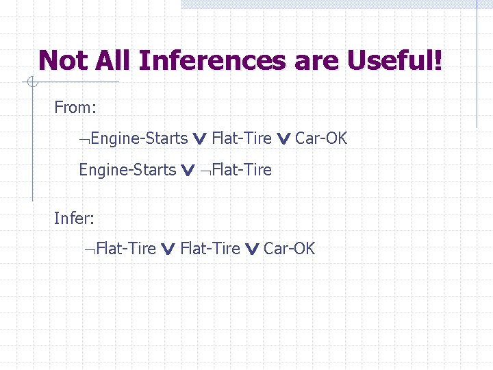 Not All Inferences are Useful! From: Flat-Tire Car-OK Engine-Starts Flat-Tire Engine-Starts Infer: Flat-Tire Car-OK