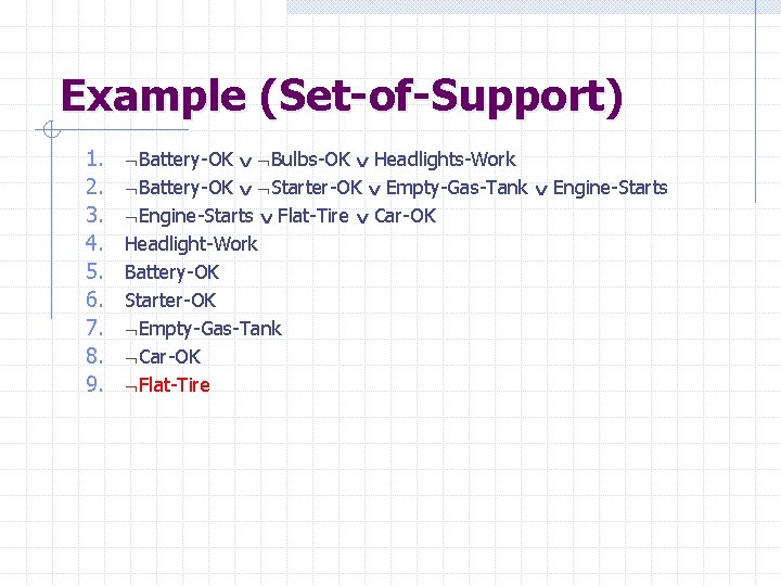 Example (Set-of-Support) 1. 2. 3. 4. 5. 6. 7. 8. 9. Battery-OK Bulbs-OK Headlights-Work