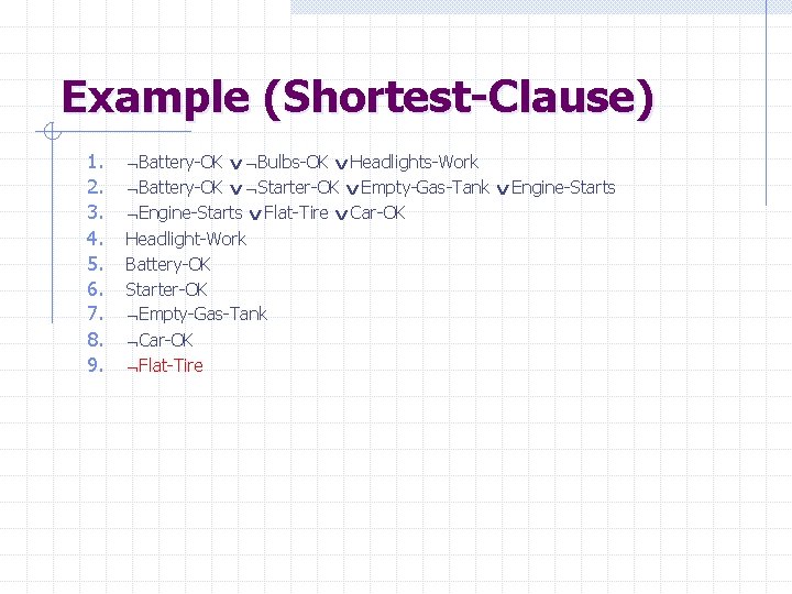 Example (Shortest-Clause) 1. 2. 3. 4. 5. 6. 7. 8. 9. Battery-OK Bulbs-OK Headlights-Work